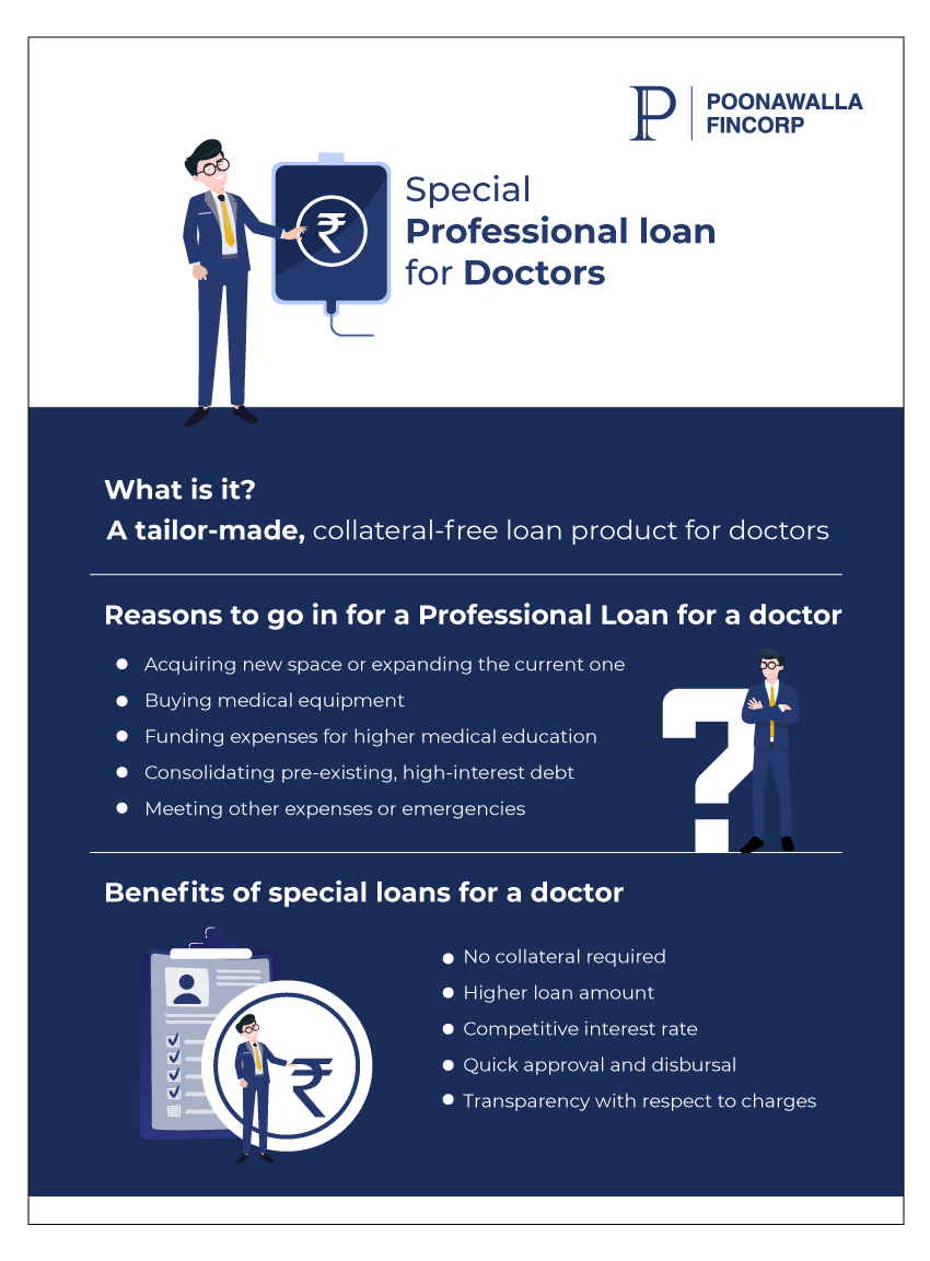 Professional Loan For Doctor